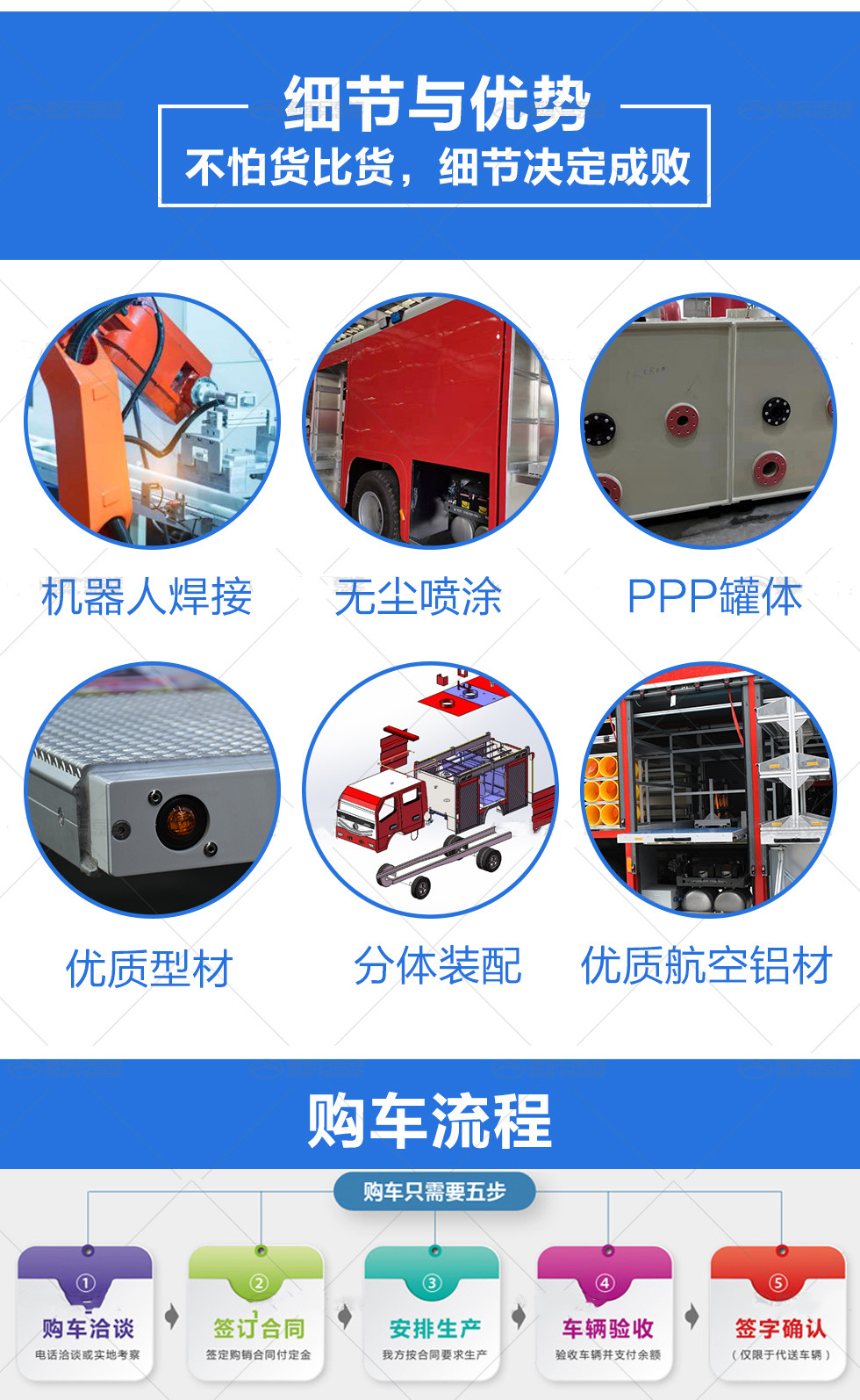 重汽豪沃8T泡沫干粉联用消防车